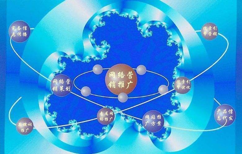 湛河新媒体运营企业需要掌握的网络推广技巧有哪些